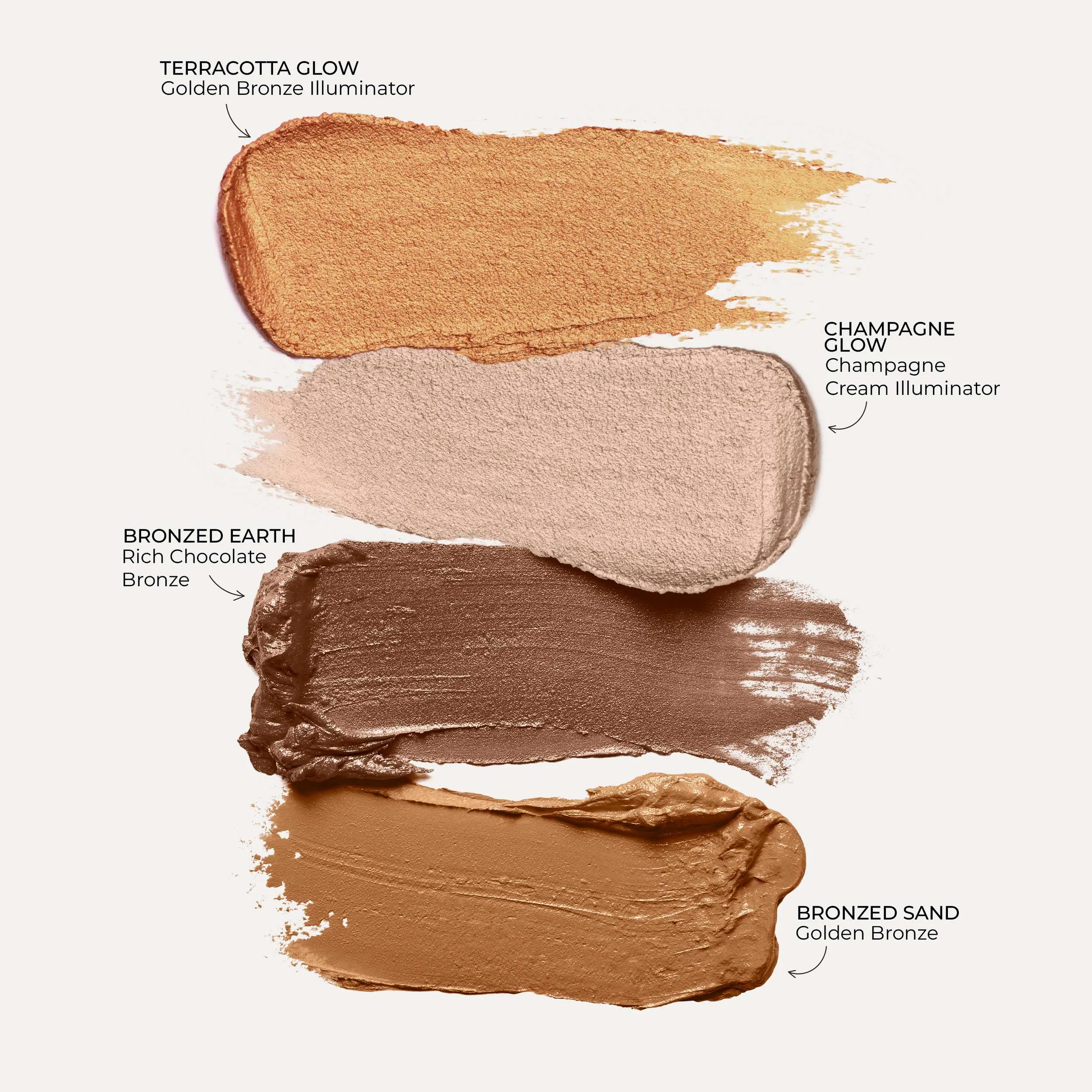 MULTI-USE CERAMIDE CREAM LIP   CHEEK   EYE PALETTE